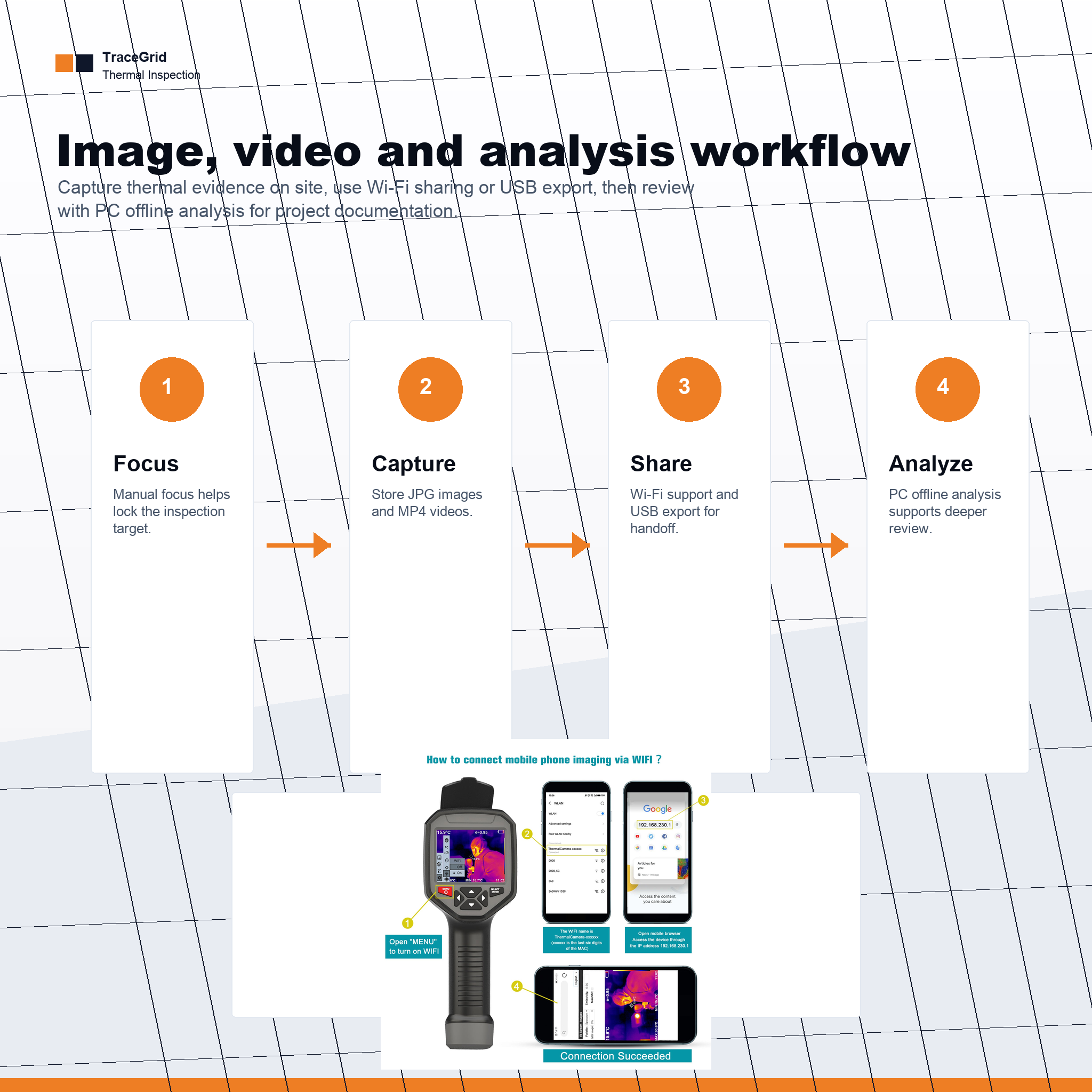 HT-H38 workflow