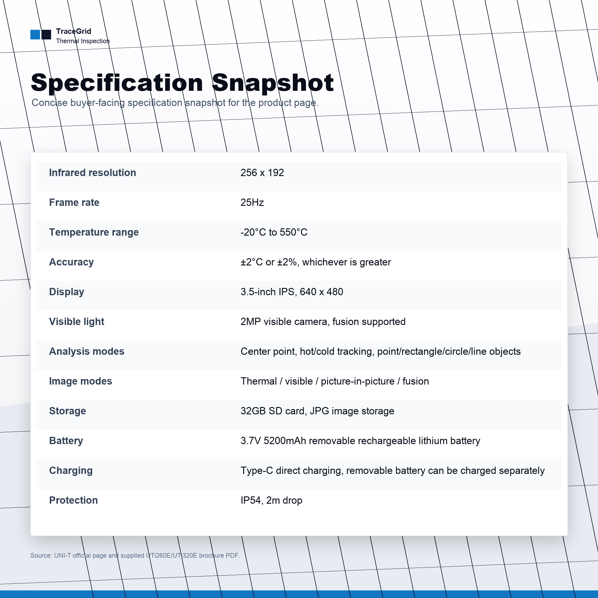 UNI-T UTi260E specifications